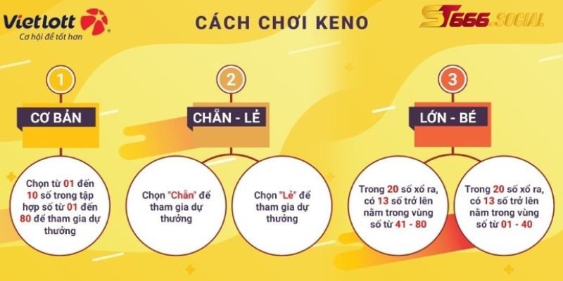 Cách chơi đơn giản - mang ngàn niềm vui 